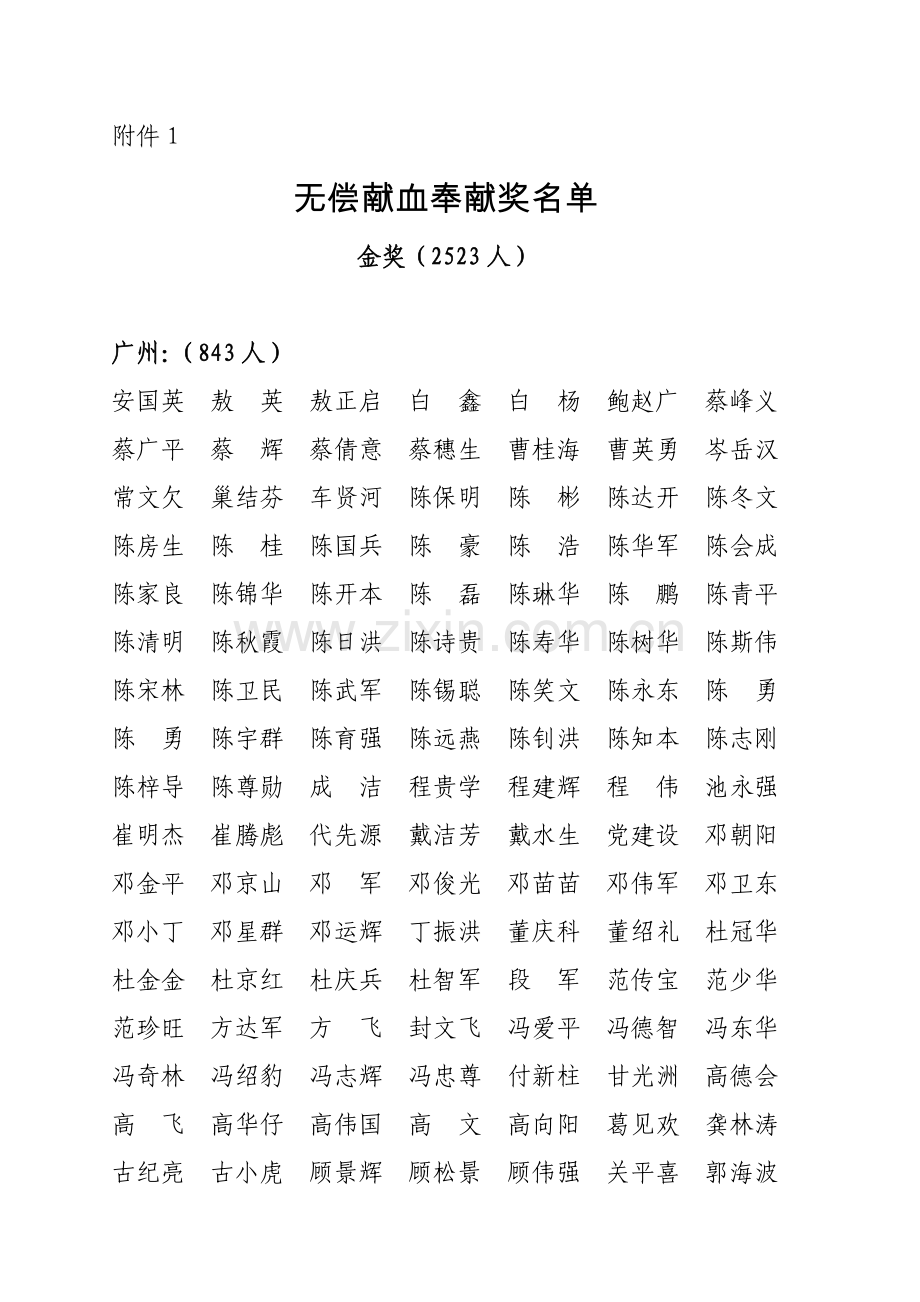 无偿献血奉献奖名单.doc_第1页