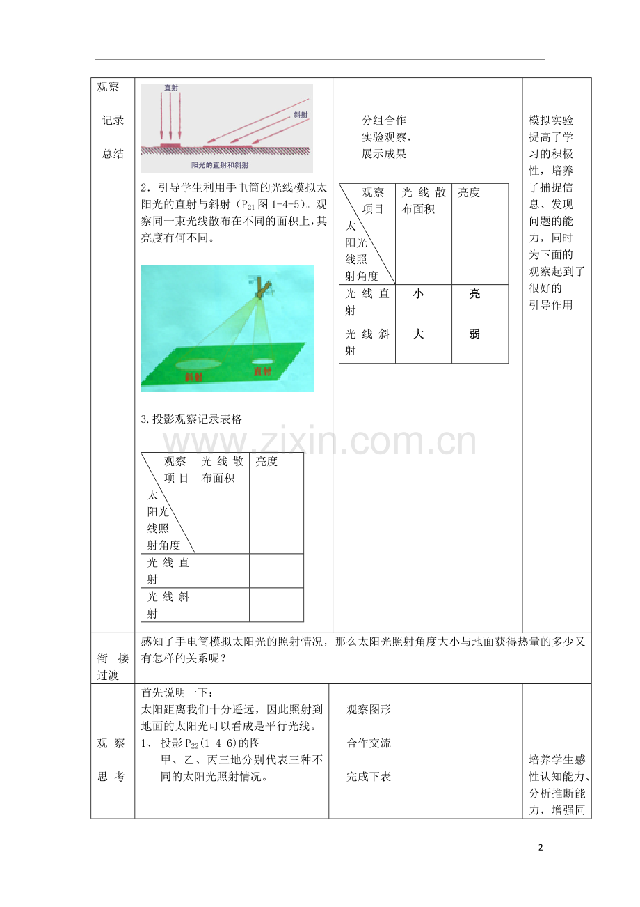 七年级地理上册第1章活动课太阳光直射、斜射对地面获得热量的影响教案商务星球版课件.doc_第2页
