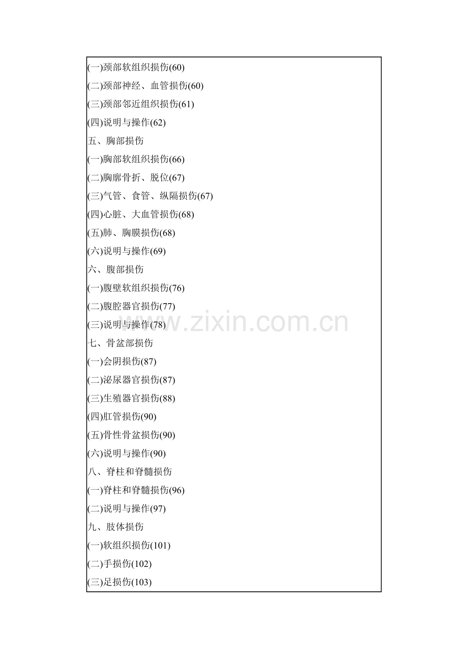 人体损伤程度司法鉴定指南[1].doc_第2页