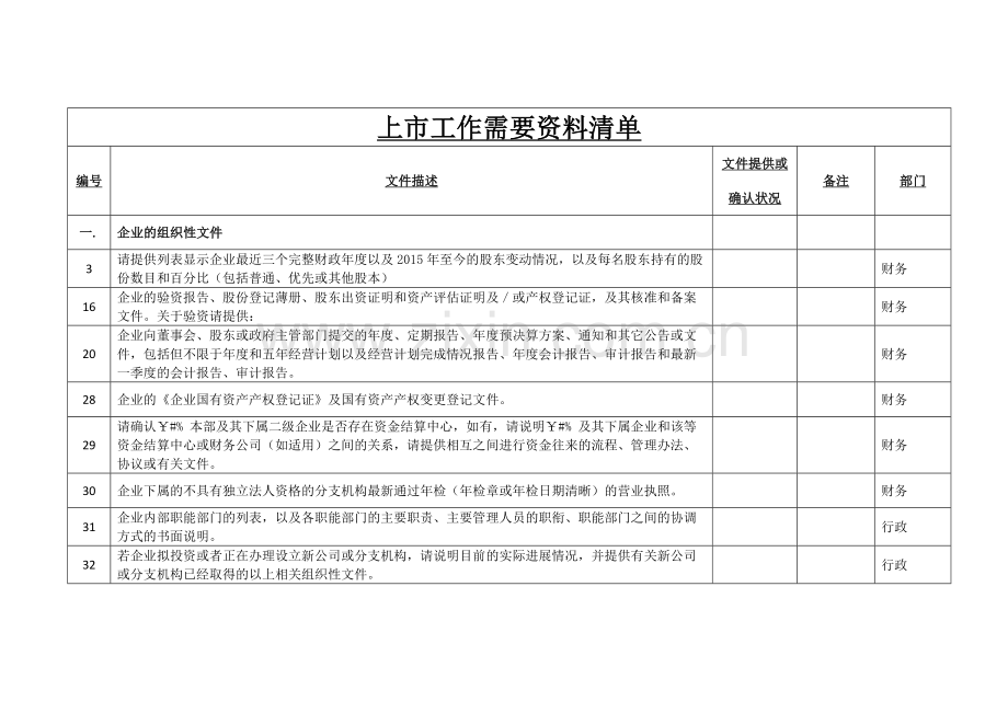 企业上市工作需要资料清单.docx_第1页