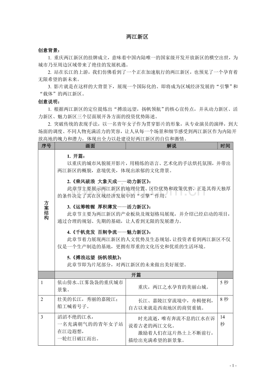 城市形象宣传片脚本.doc_第1页