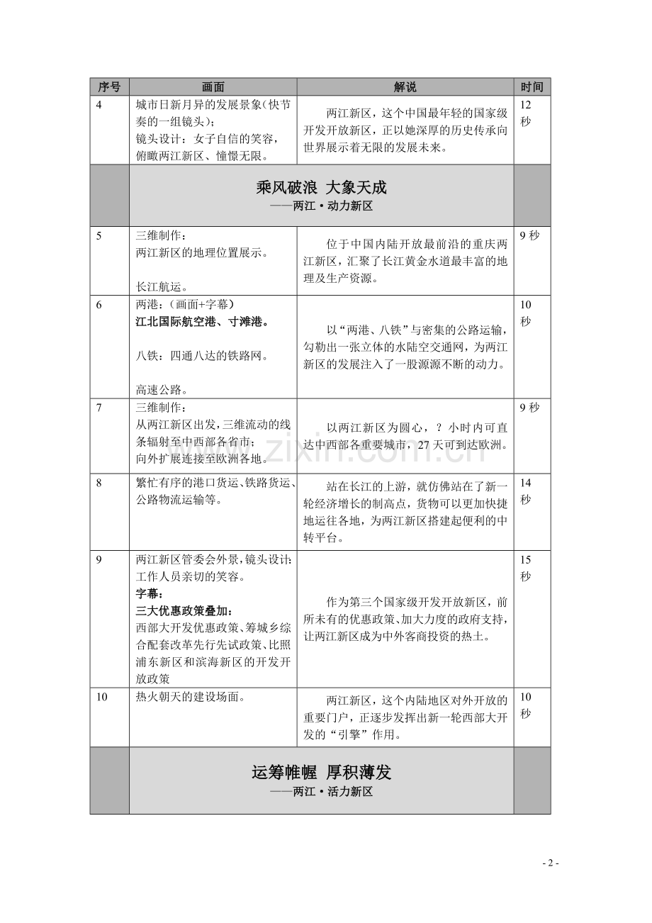 城市形象宣传片脚本.doc_第2页
