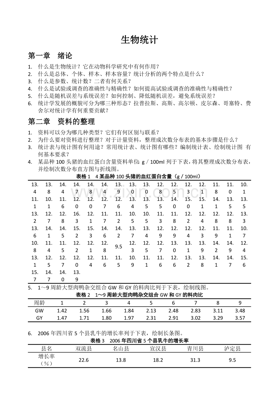 《生物统计附试验设计》第五版-课后习题(前六章).docx_第1页