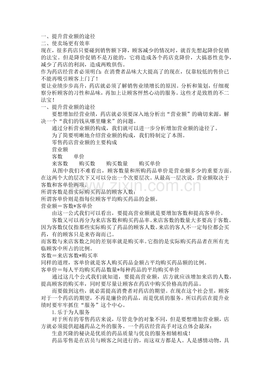 药店经营.docx_第1页