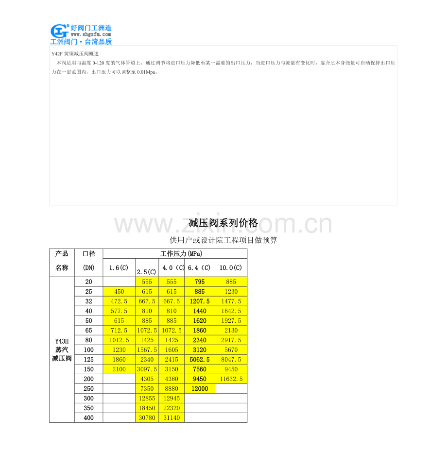 黄铜减压阀-Y42F黄铜减压阀.doc_第2页