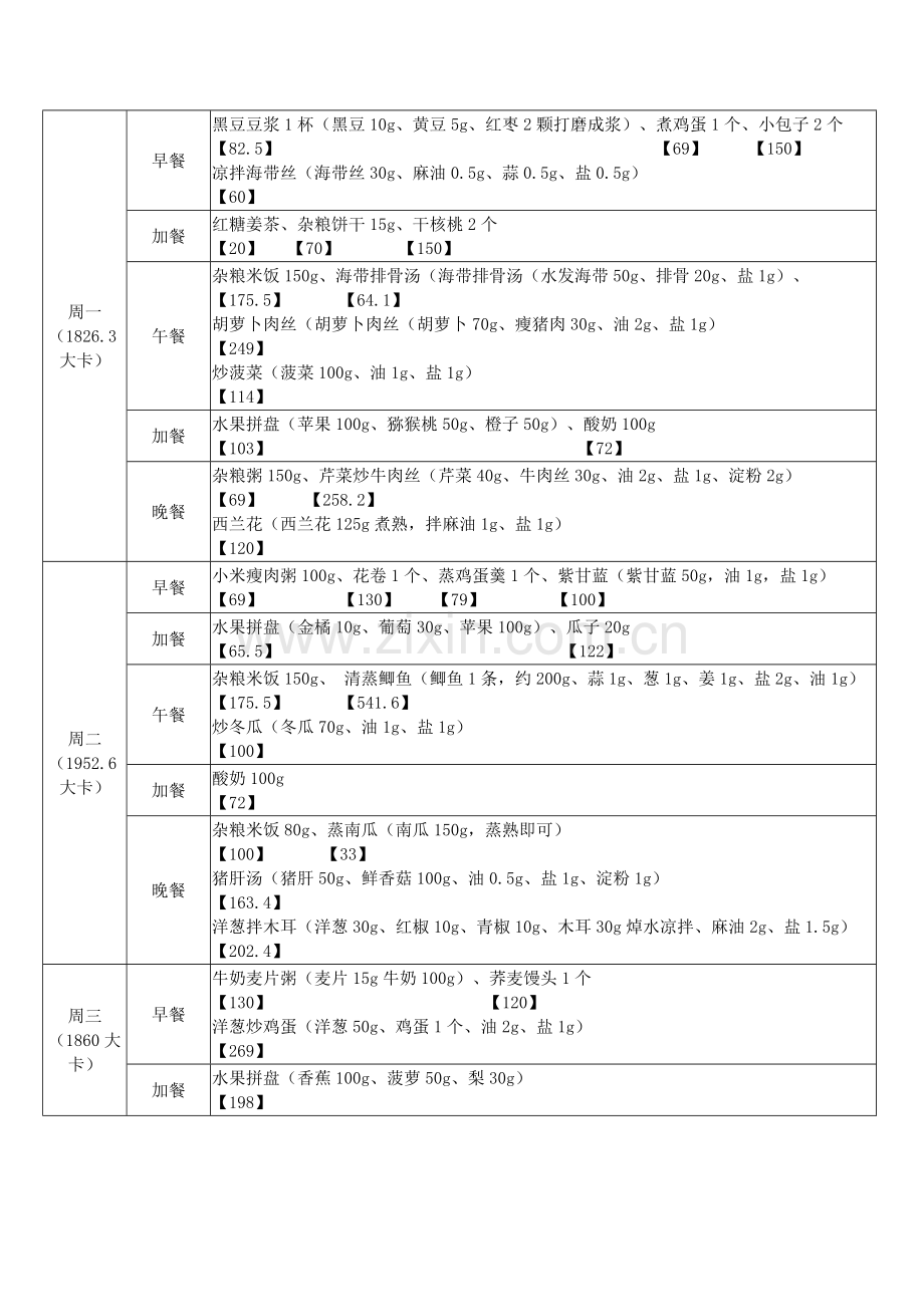 备孕期食谱.doc_第1页