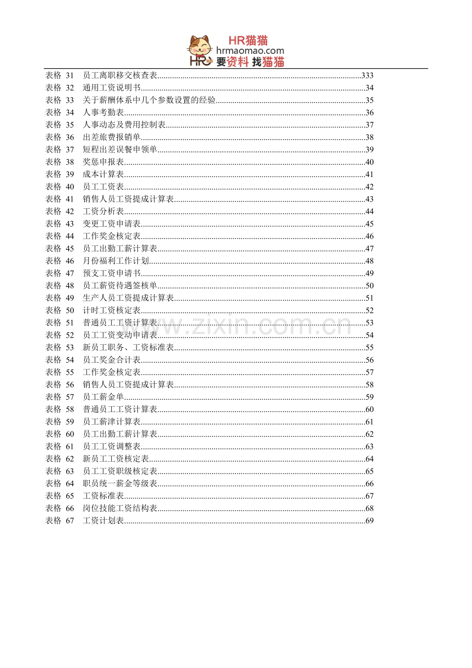 【经典必备】薪酬设计常用67张表格-HR猫猫.doc_第2页