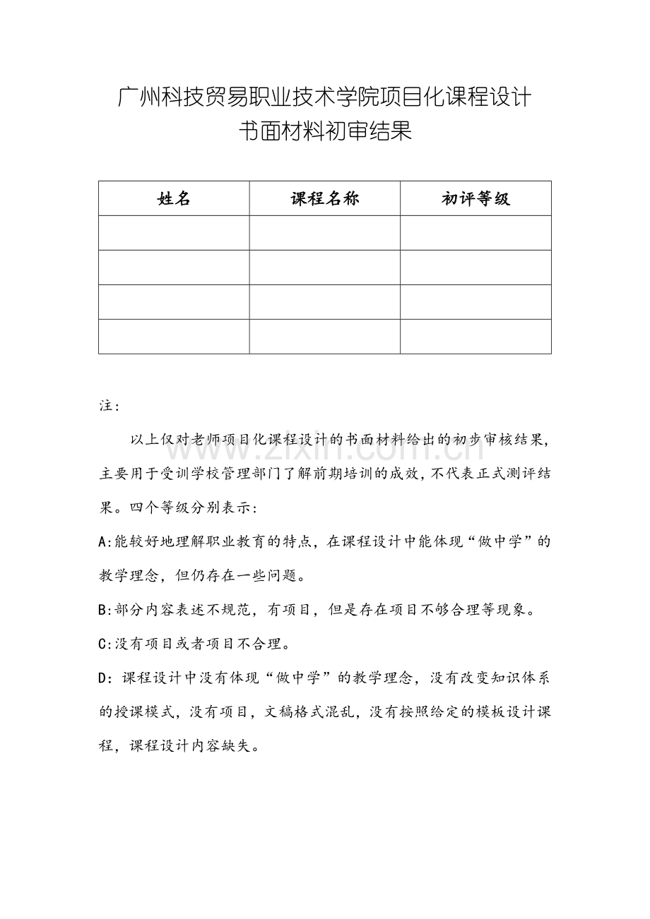 广州科技贸易职业技术学院项目化课程设计.docx_第1页