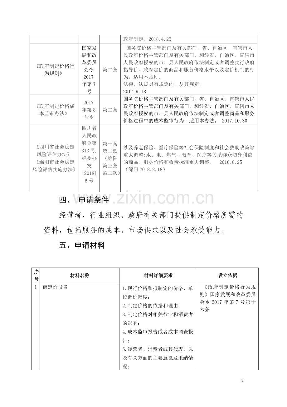 保障性住房及物业服务收费审批通用.doc_第2页