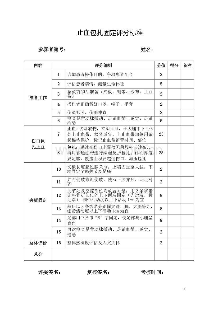 急救技能考核标准.doc_第2页