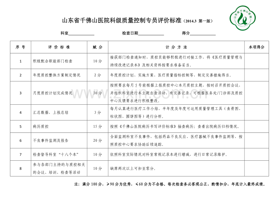 山东省千佛山医院质量控制专员评价标准.docx_第1页