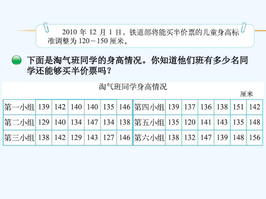 小学数学北师大三年级快乐成长.ppt_第2页