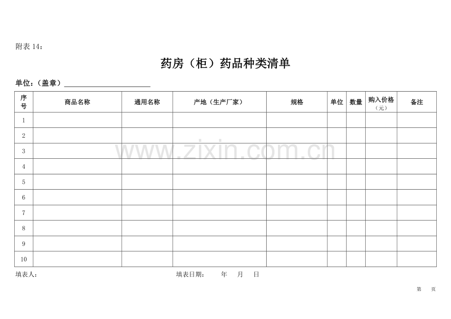 药房(柜)药品种类清单(空白).doc_第1页
