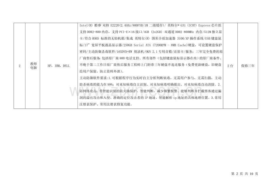 营养配餐实训室仪器设备清单.doc_第2页