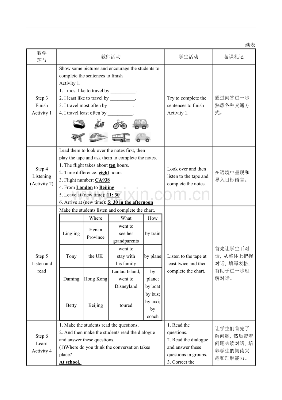 九下module-1-unit-1-教案.doc_第2页