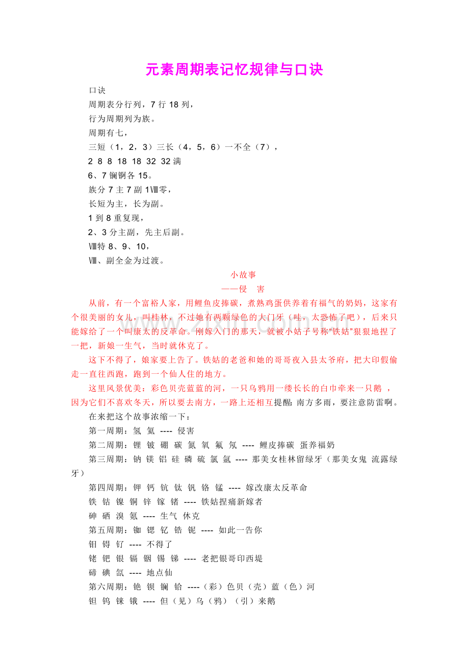 元素周期表记忆规律与口诀.doc_第1页