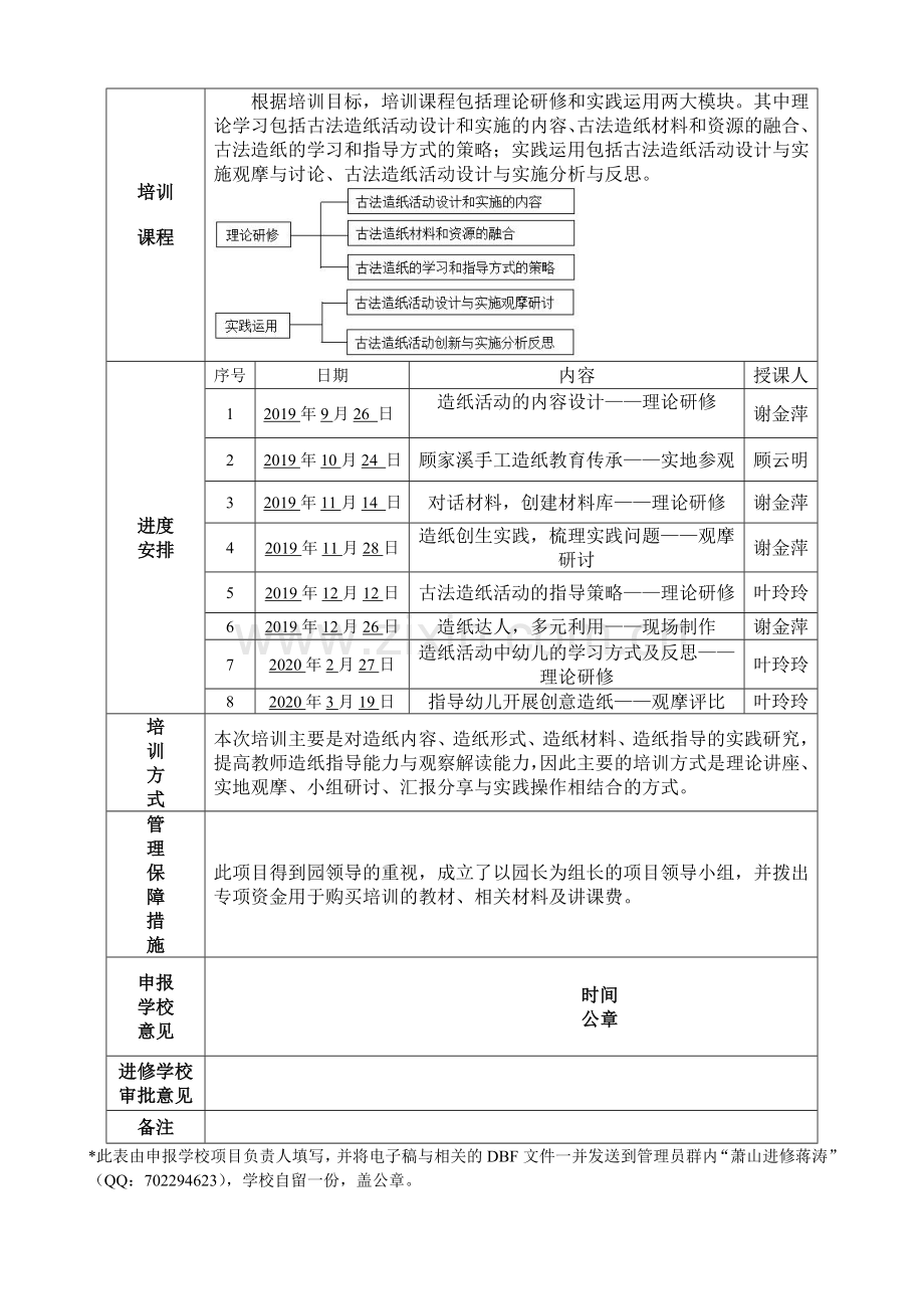 学前其它学前通用版大班大班上-xs1014萧山区戴村镇中心幼儿园培训.doc_第2页