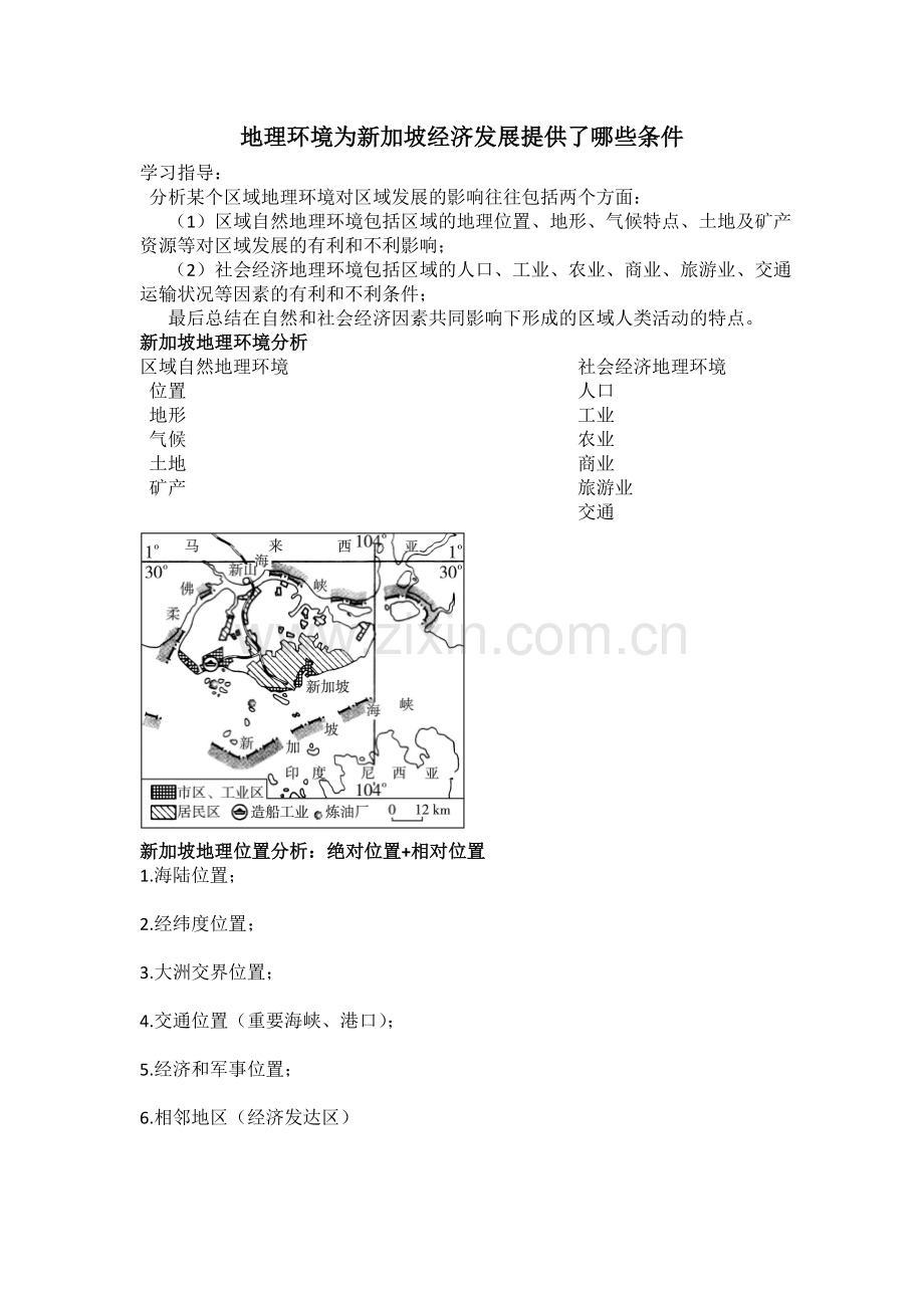 问题研究-地理环境为新加坡经济发展提供了哪些条件.doc_第1页