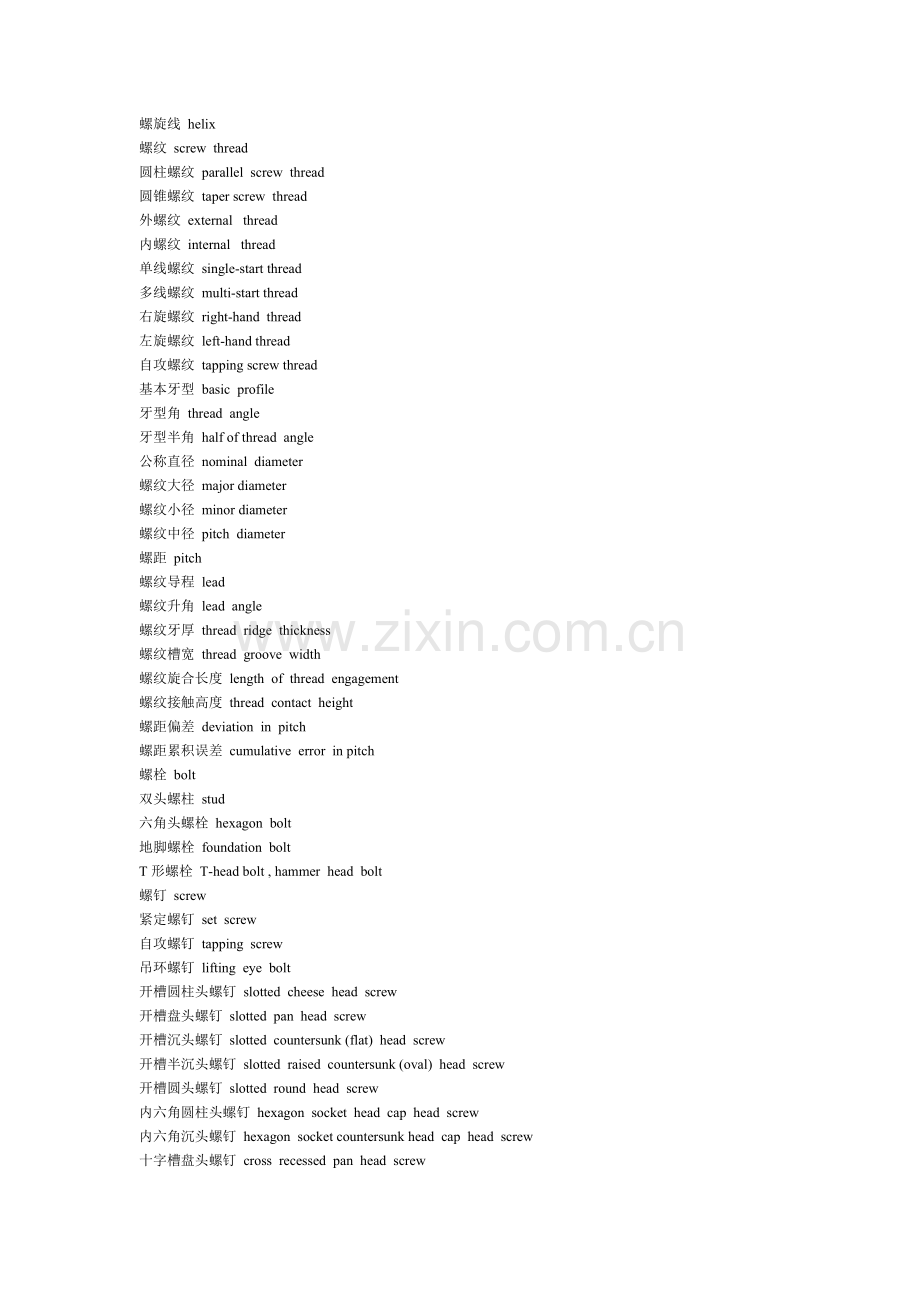 螺栓各部位的英文名称.doc_第1页