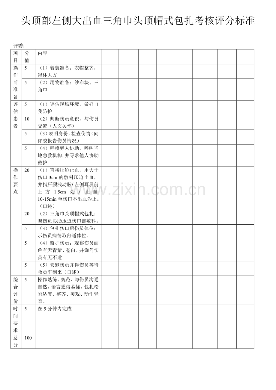 头顶部左侧大出血三角巾头顶帽式包扎考核评分标准.doc_第1页