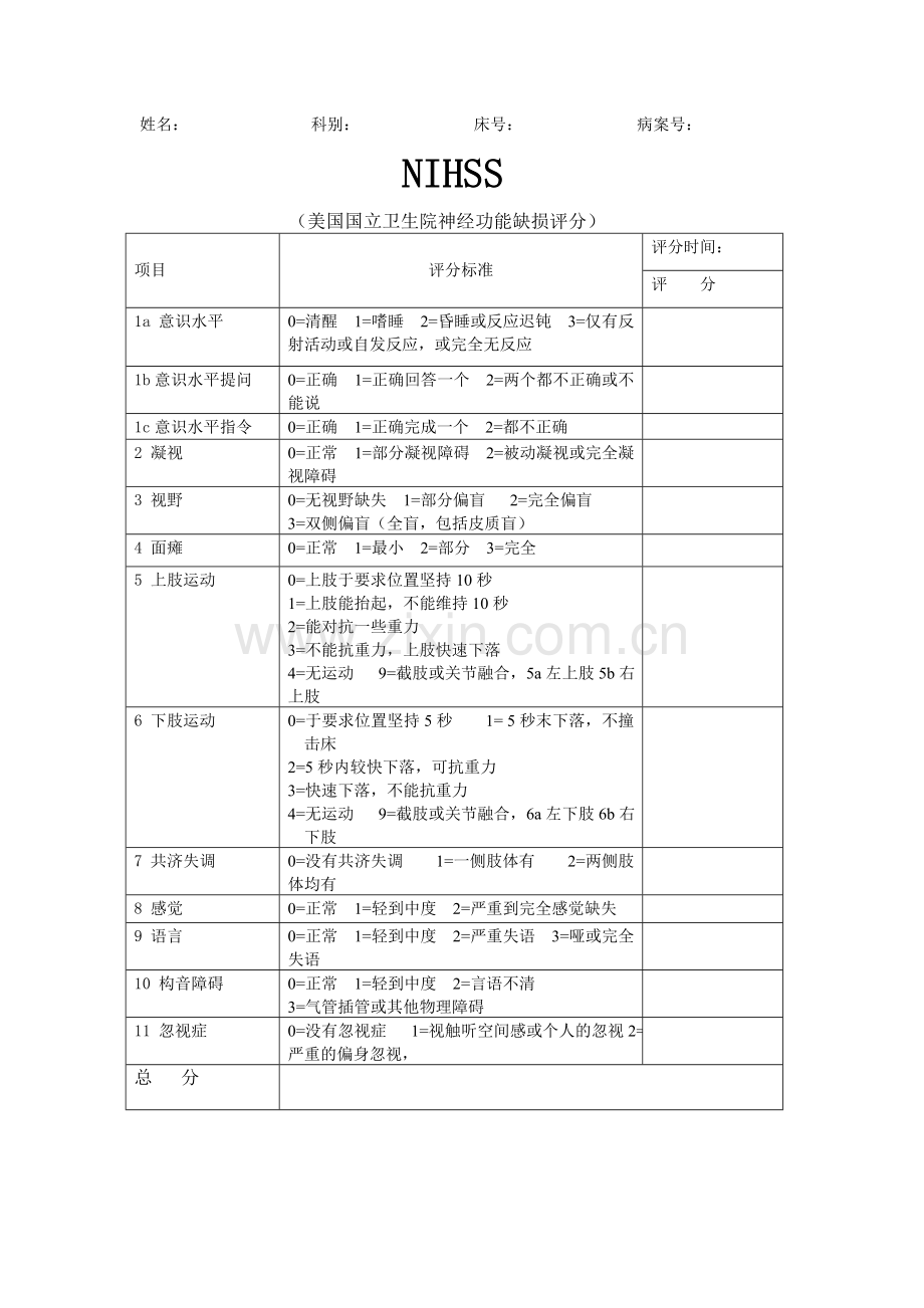 神经功能缺损评分.doc_第1页