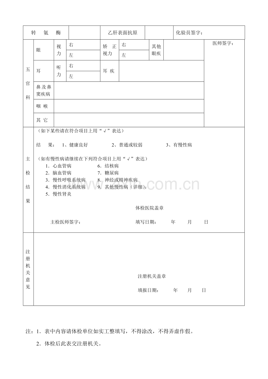 2021年执业医师体检表.doc_第2页