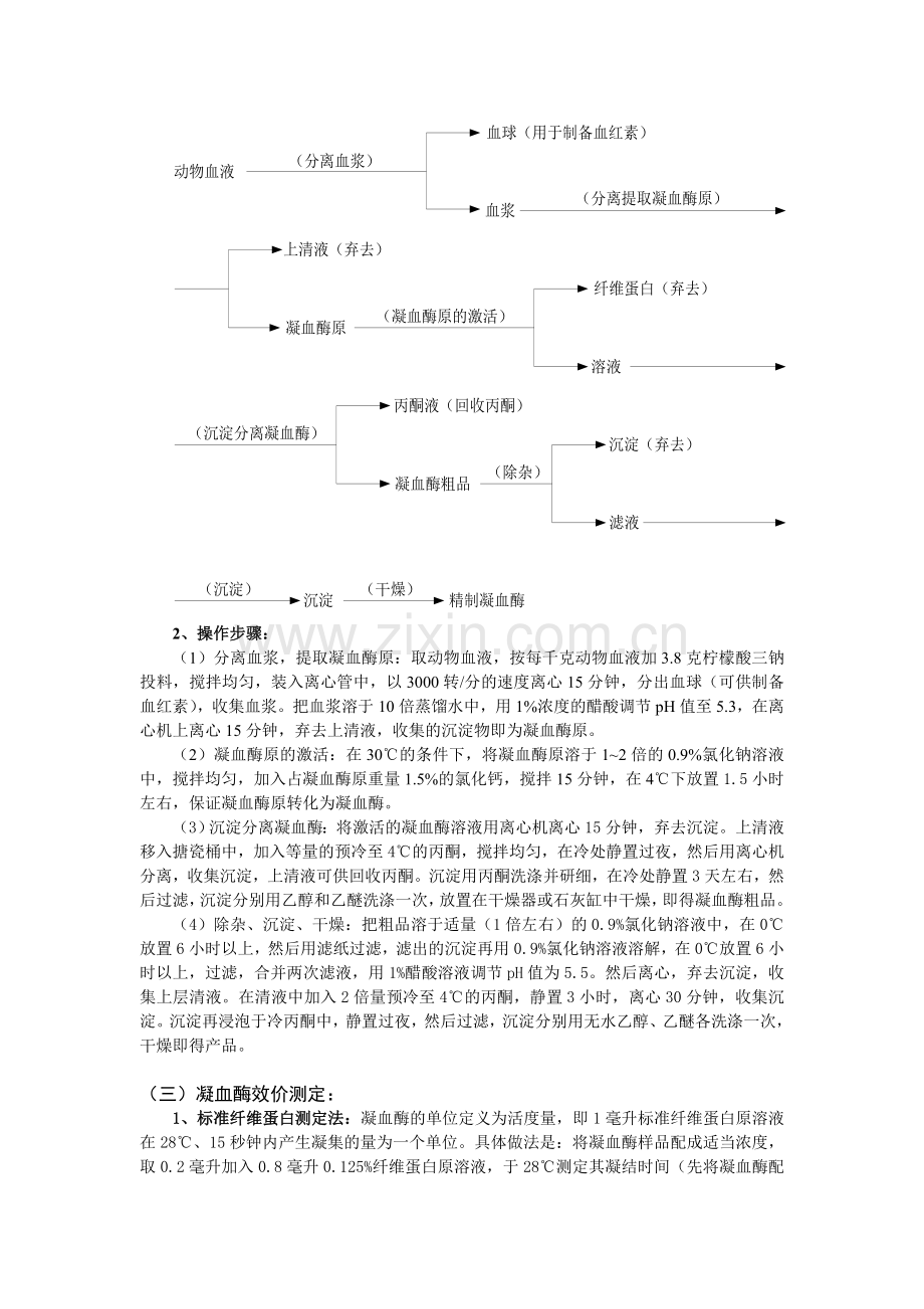 凝血酶的提取.doc_第2页