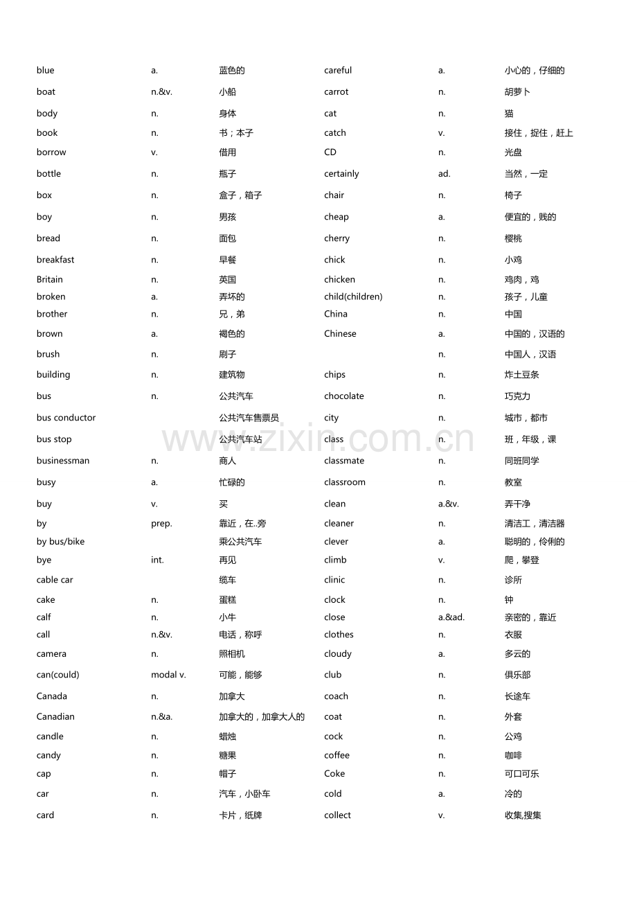 天津初等英语水平考试二级词汇表.doc_第2页