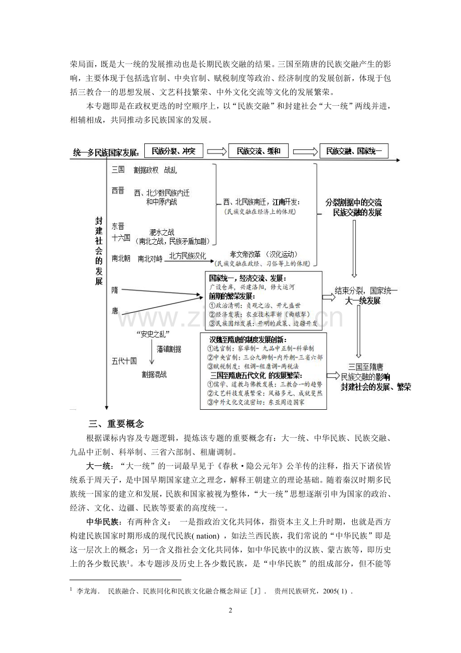 (专题解读)-1.4--三国两晋南北朝的民族交融与隋唐大一统的发展.pdf_第2页