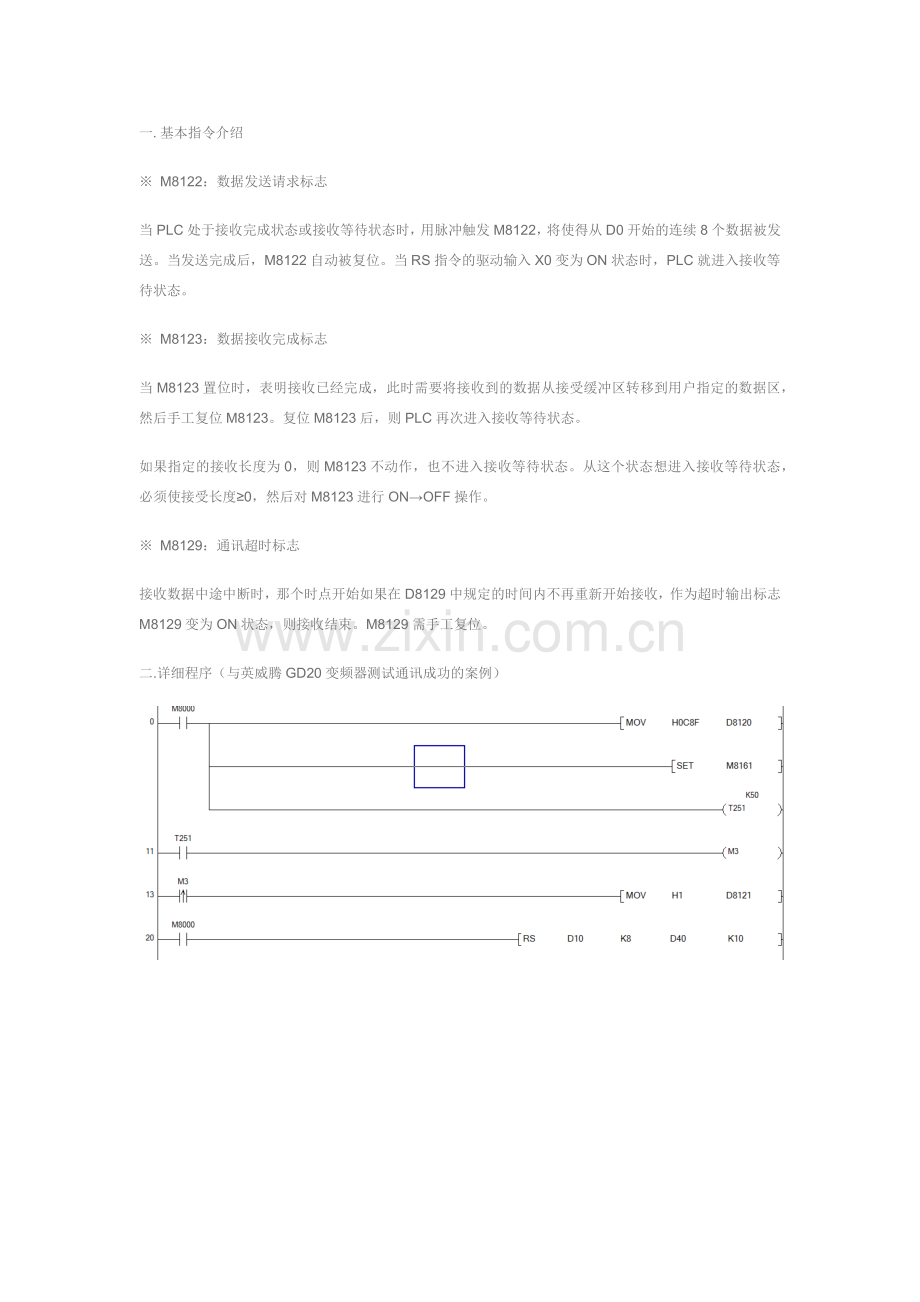 三菱FX3U-485无协议通讯程序详解(含程序).docx_第2页