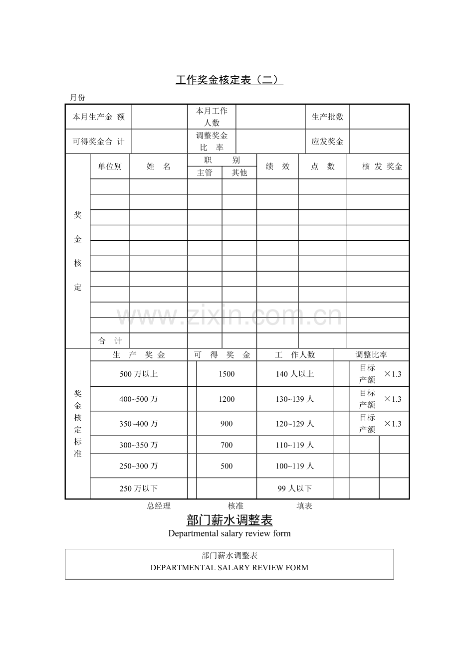 公司企业工作奖金核定表(二).doc_第1页