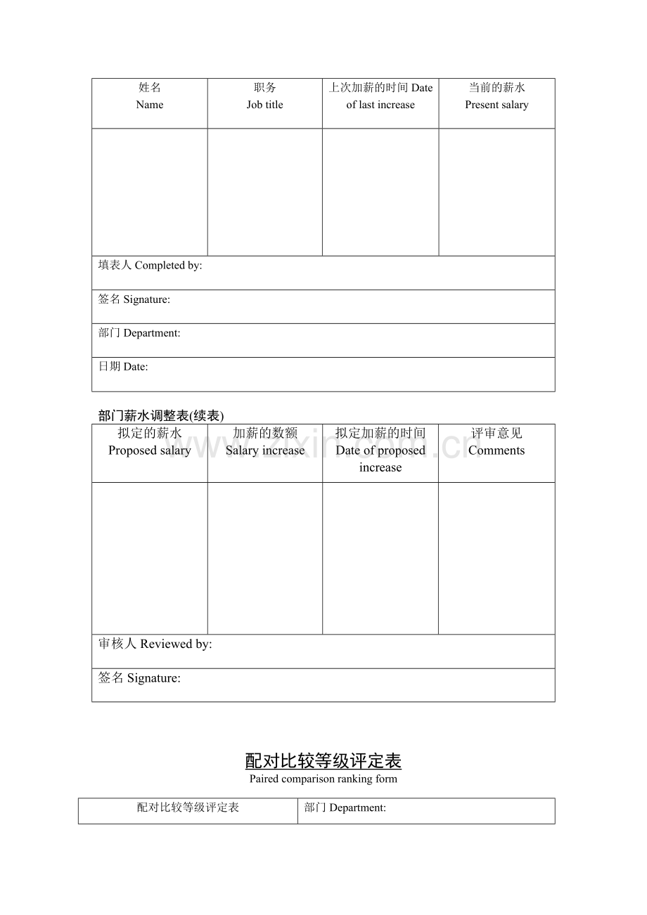 公司企业工作奖金核定表(二).doc_第2页