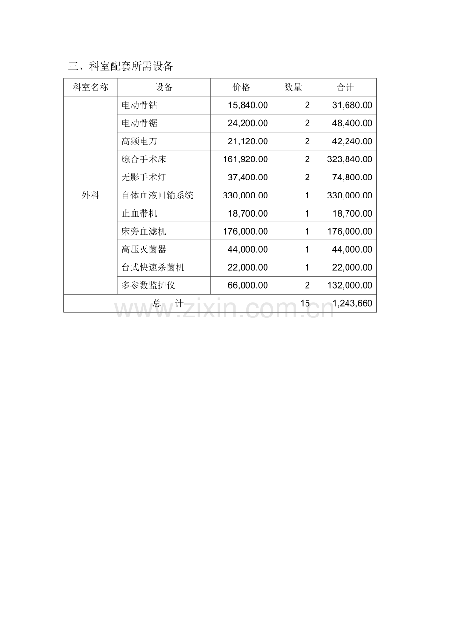 医院建设的一般流程(修改版)(1).docx_第2页