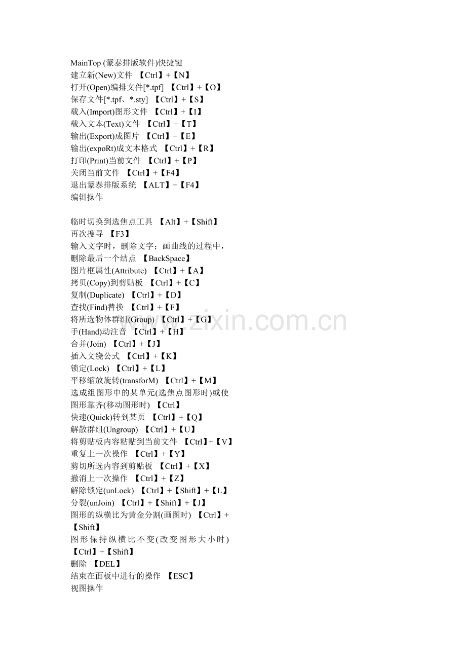 蒙泰软件快捷键.doc_第1页