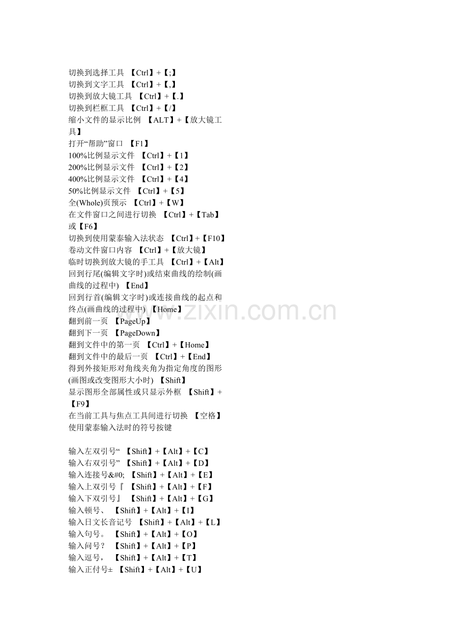 蒙泰软件快捷键.doc_第2页