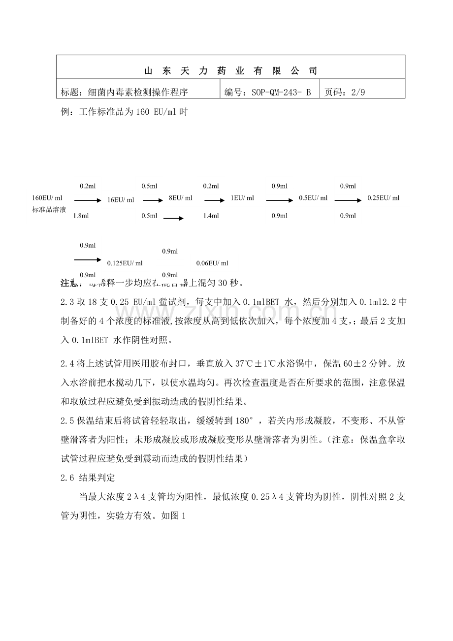 细菌内毒素检验操作程序.doc_第2页