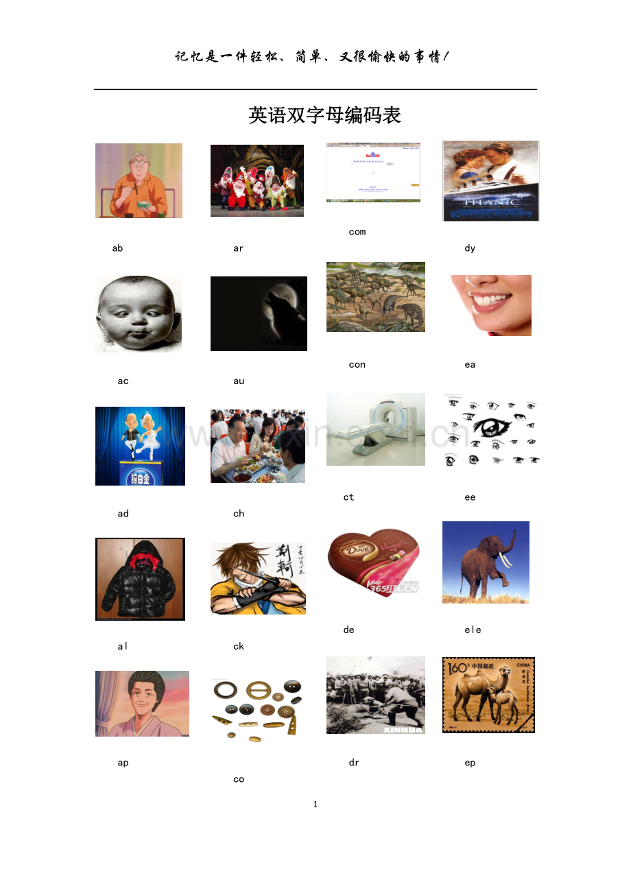 英语双字母编码表.docx_第1页