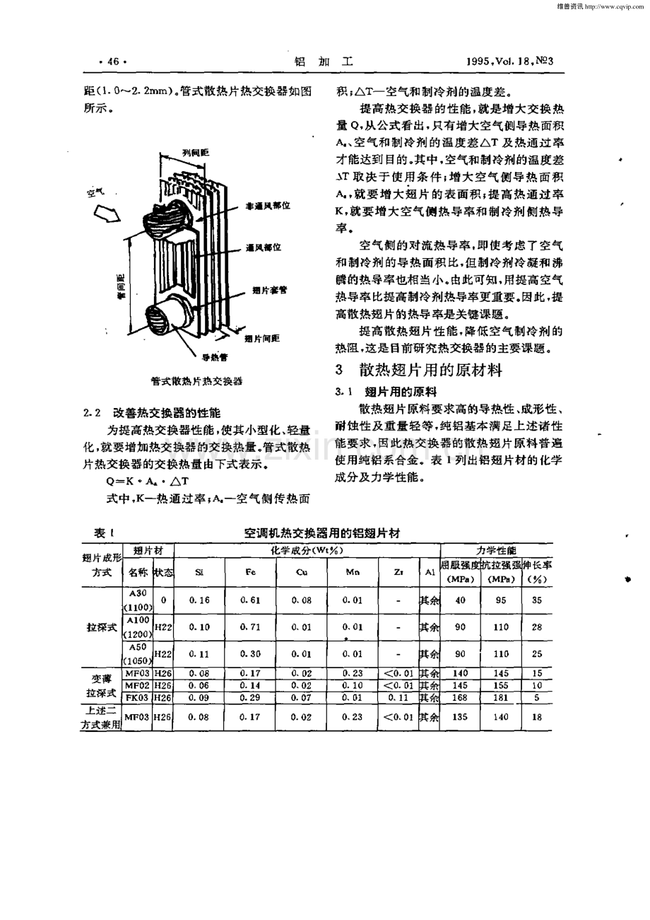 空调机热交换器用铝翅片.pdf_第2页