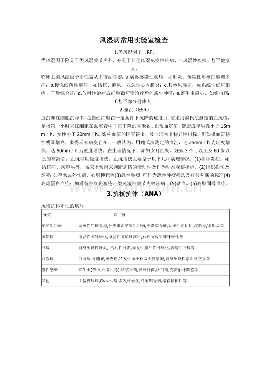 风湿病常用实验室检查.doc_第1页