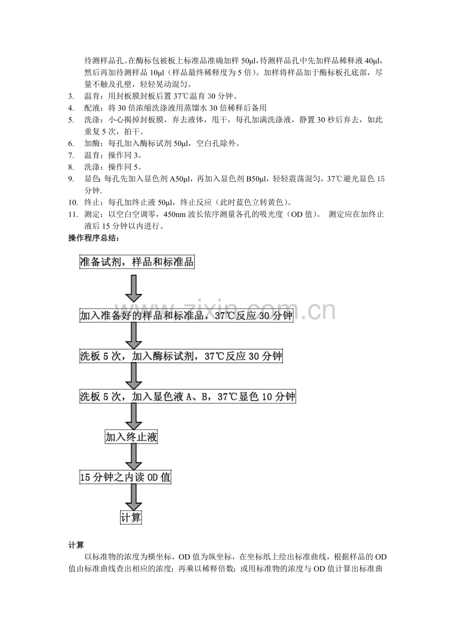 人中性粒细胞明胶酶相关脂质运载蛋白NGAL酶联免疫分析.doc_第2页