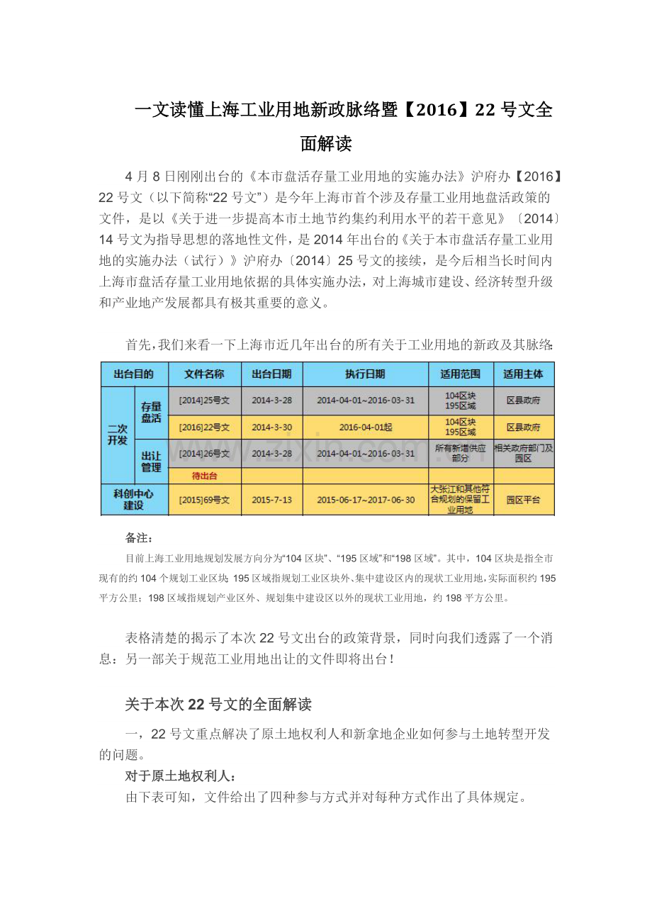 一文读懂上海工业用地新政脉络暨【2016】22号文全面解读.docx_第1页