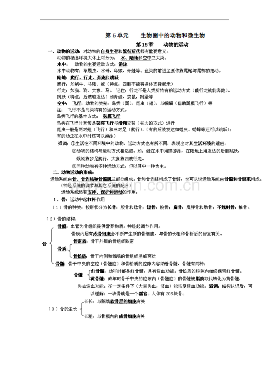 北师大版八年级生物上册复习提纲.docx_第1页