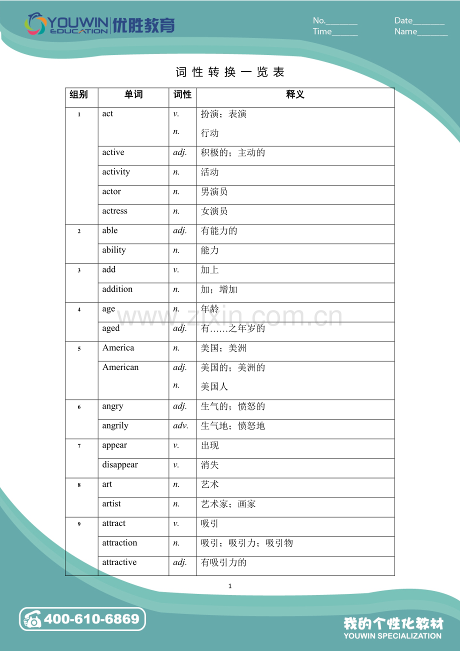 词性转换一览表.docx_第1页
