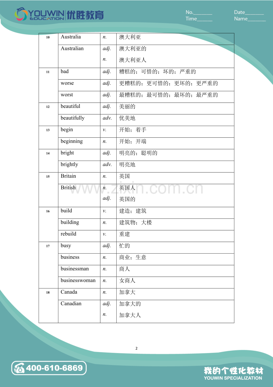 词性转换一览表.docx_第2页