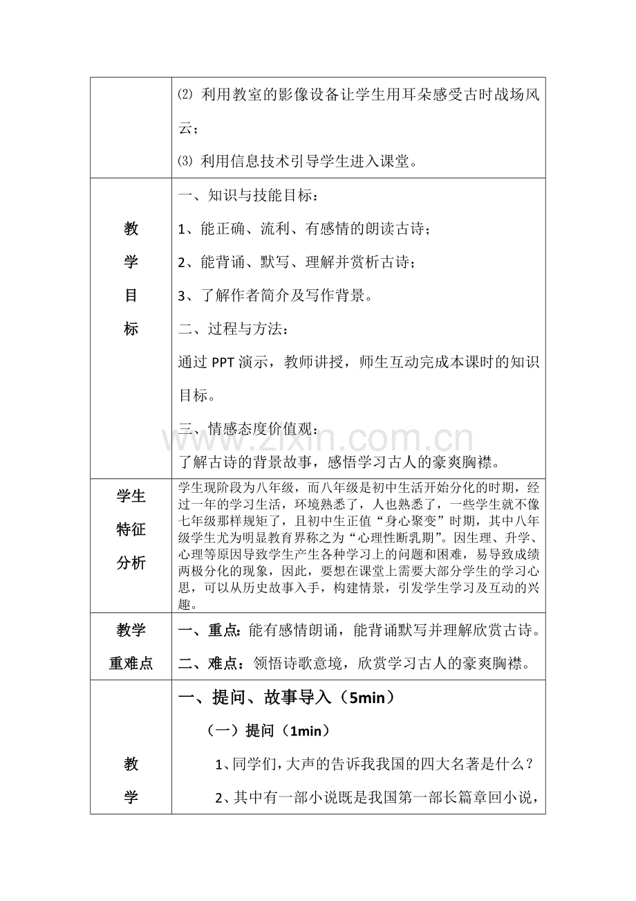 八年级上册古诗《赤壁》教学设计.docx_第2页