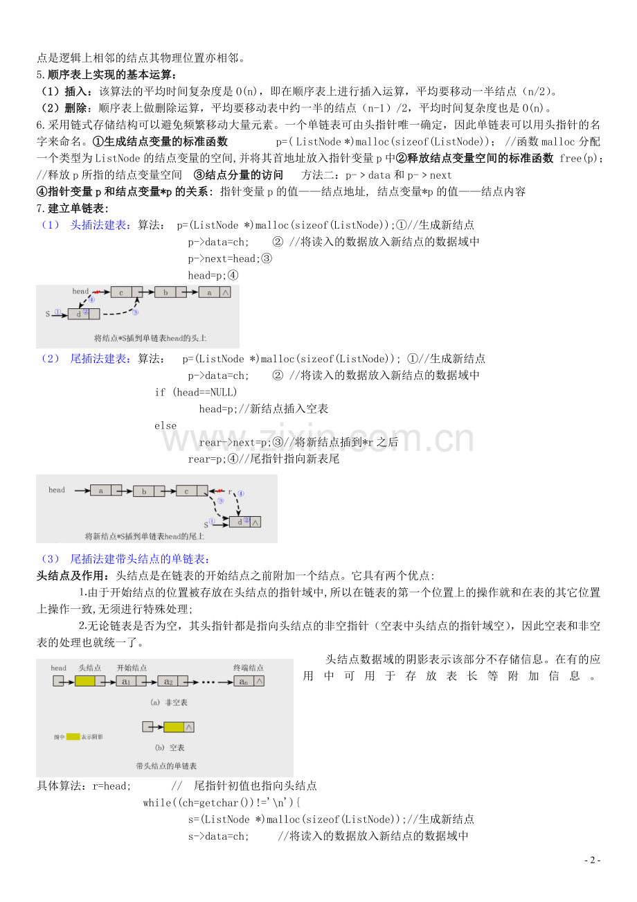 自学考试数据结构重点总结02331(2014整理).doc_第2页