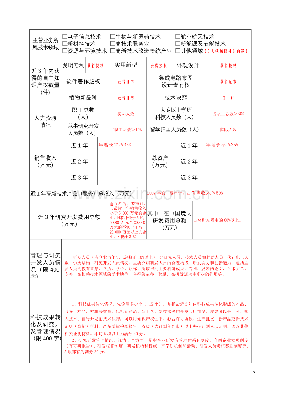 高新技术企业认定申请书(帮您至少达到70分完美样本).doc_第2页