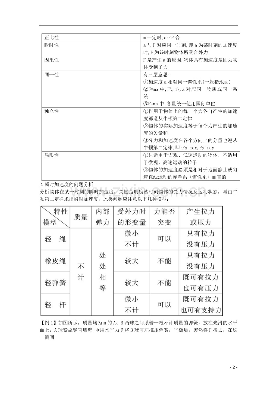2012版物理一轮复习-3.2-牛顿第二定律、两类动力学问题学案-新人教版必修1.doc_第2页