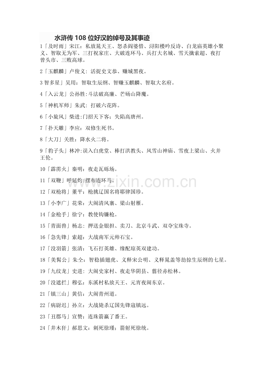 水浒传108位好汉的绰号及其事迹回目简介.docx_第1页