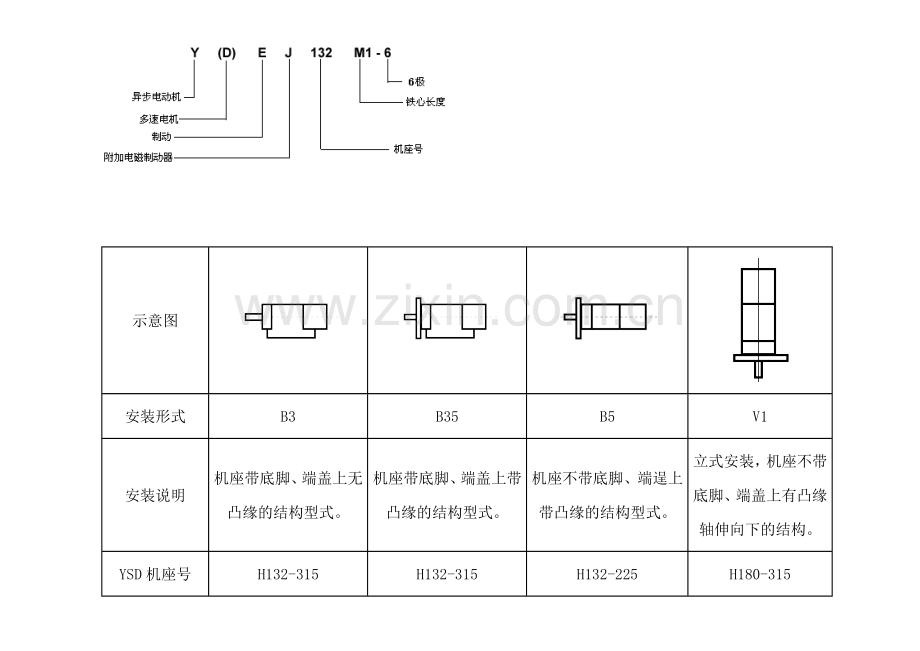 电机尺寸全表分解.doc_第2页